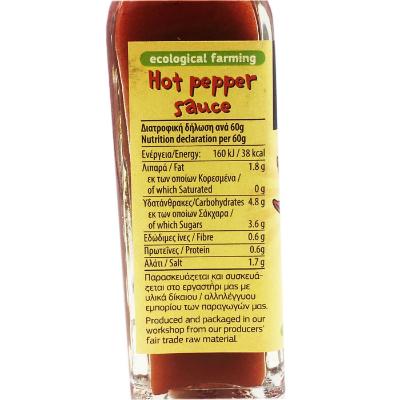 Image for Cretan Hot Pepper Sauce